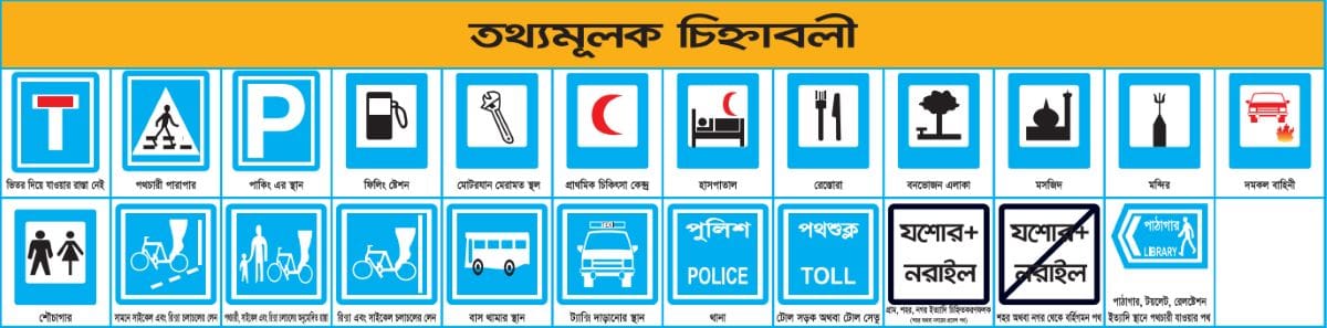 তথ্যমূলক (Informatory) ট্রাফিক সাইন